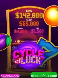 CycleofLuck: Aprenda a Jogar Este Fascinante Jogo de Azar